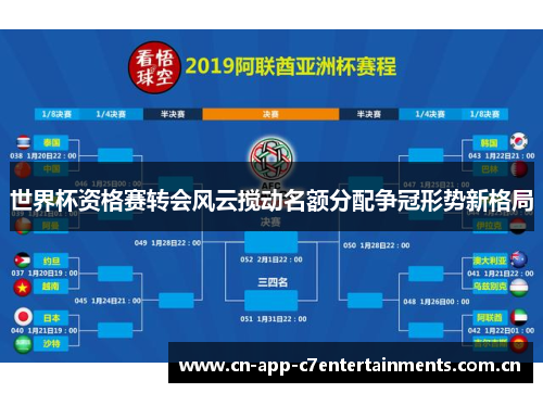 世界杯资格赛转会风云搅动名额分配争冠形势新格局