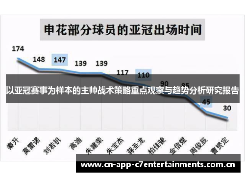 以亚冠赛事为样本的主帅战术策略重点观察与趋势分析研究报告