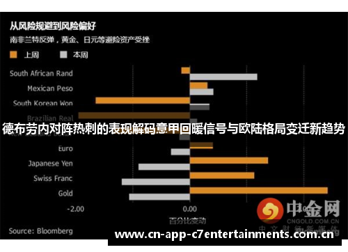 德布劳内对阵热刺的表现解码意甲回暖信号与欧陆格局变迁新趋势